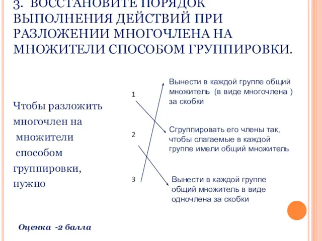 3. ВОССТАНОВИТЕ ПОРЯДОК ВЫПОЛНЕНИЯ ДЕЙСТВИЙ ПРИ РАЗЛОЖЕНИИ МНОГОЧЛЕНА НА МНОЖИТЕЛИ