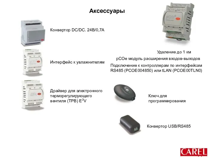 Аксессуары Ключ для программирования Конвертор USB/RS485 Конвертор DC/DC. 24В/0,7А Интерфейс