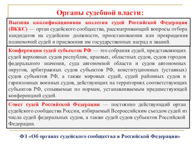 Высшая квалификационная коллегия судей Российской Федерации (ВККС) — орган судейского