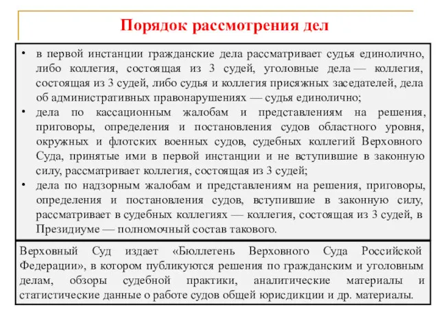 Порядок рассмотрения дел в первой инстанции гражданские дела рассматривает судья