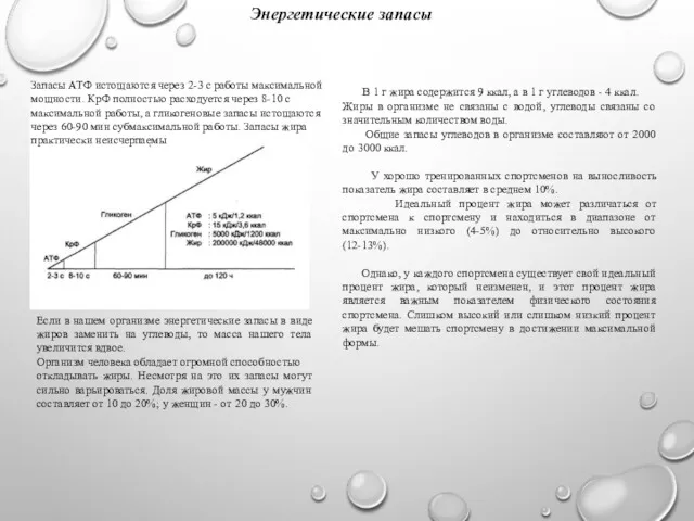 В 1 г жира содержится 9 ккал, а в 1