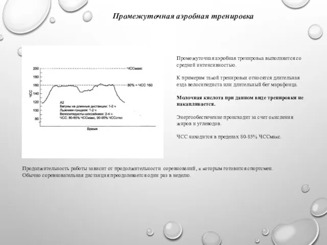 Промежуточная аэробная тренировка выполняется со средней интенсивностью. К примерам такой