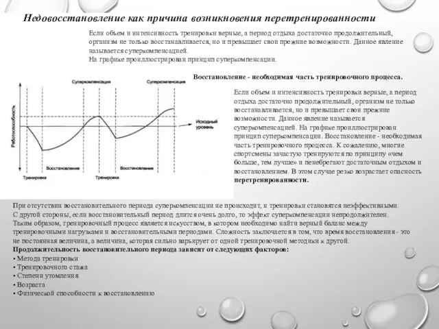 Если объем и интенсивность тренировки верные, а период отдыха достаточно