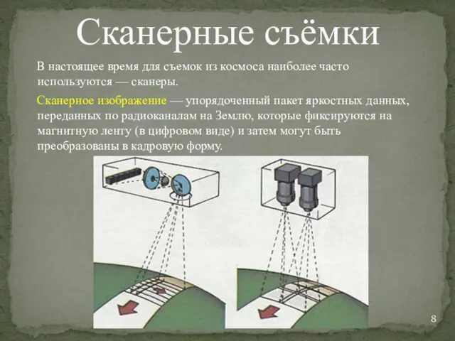 В настоящее время для съемок из космоса наиболее часто используются