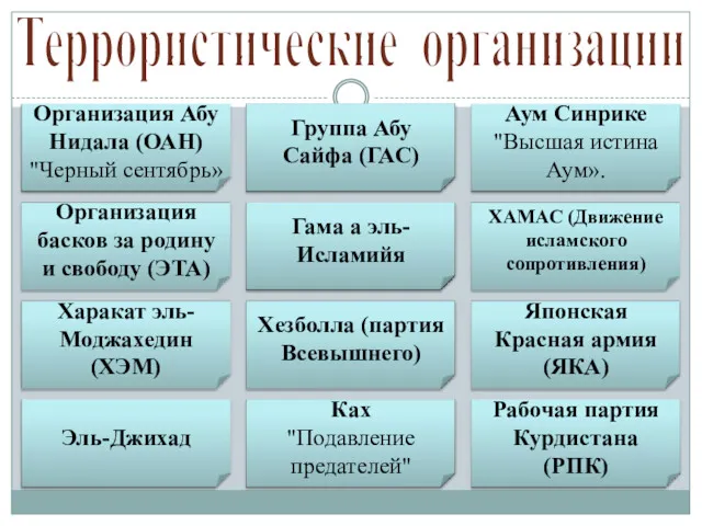 Террористические организации