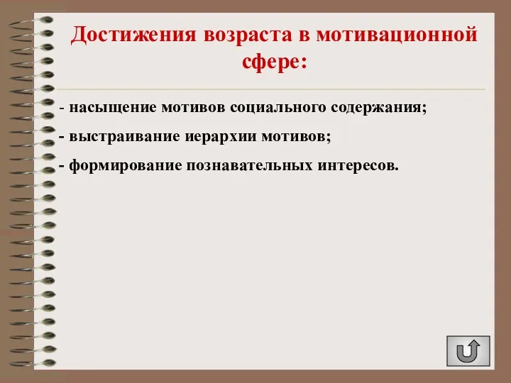 Достижения возраста в мотивационной сфере: насыщение мотивов социального содержания; выстраивание иерархии мотивов; формирование познавательных интересов.