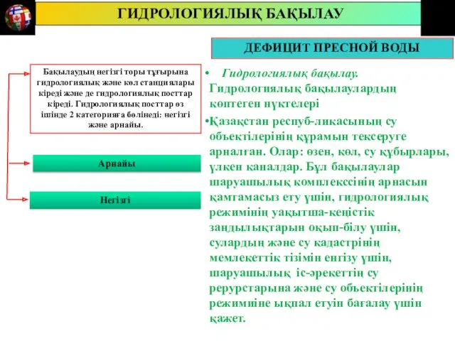 Бақылаудың негізгі торы тұғырына гидрологиялық және көл станциялары кіреді және