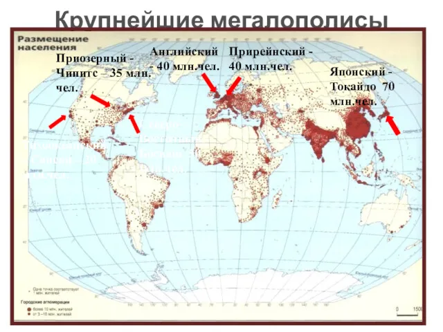 Крупнейшие мегалополисы Японский -Токайдо 70 млн.чел. Северо-Восточный -Босваш 50 млн.чел.