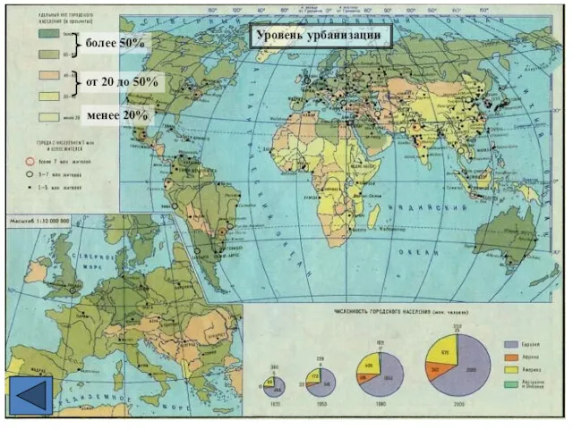 Уровень урбанизации более 50% от 20 до 50% менее 20%