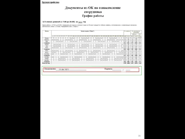 Документы из ОК на ознакомление сотрудника График работы Трудоустройство 15.06.2021 31