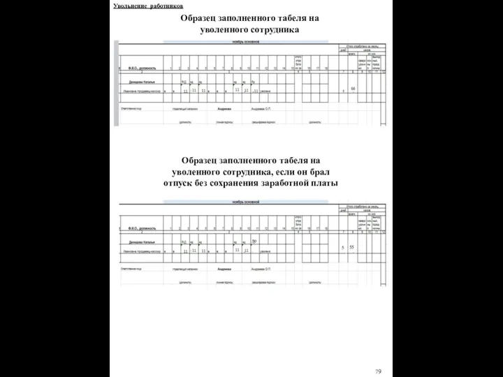 Образец заполненного табеля на уволенного сотрудника 79 Образец заполненного табеля