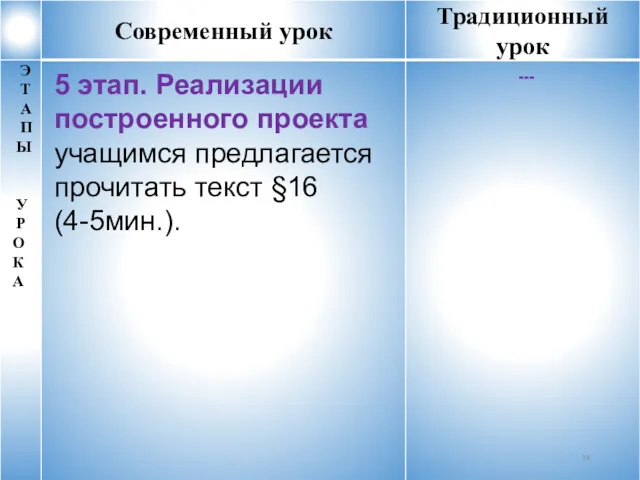 --- 5 этап. Реализации построенного проекта учащимся предлагается прочитать текст §16 (4-5мин.).