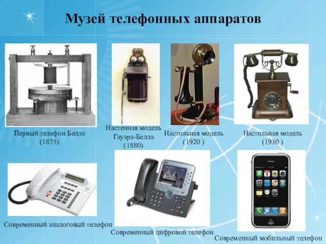 Музей телефонных аппаратов Первый телефон Белла (1875) Настенная модель Гауэра-Белла