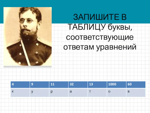 ЗАПИШИТЕ В ТАБЛИЦУ буквы, соответствующие ответам уравнений