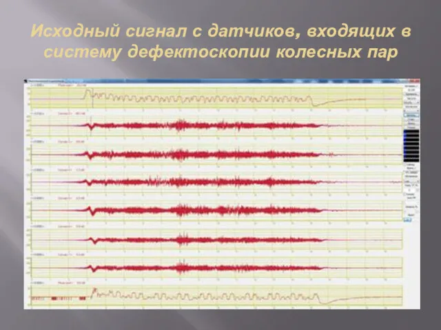 Исходный сигнал с датчиков, входящих в систему дефектоскопии колесных пар