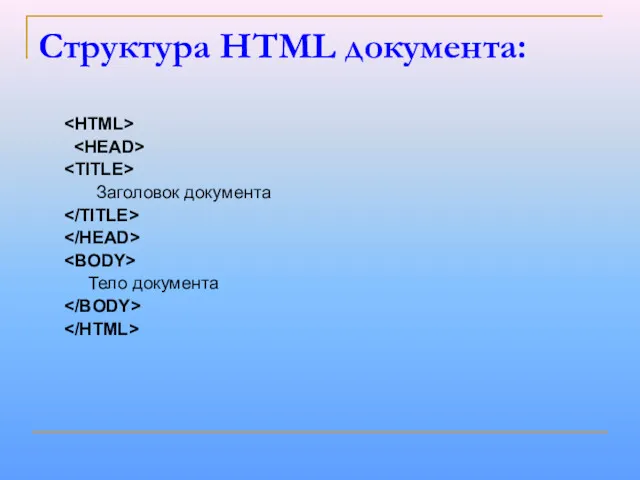 Структура HTML документа: Заголовок документа Тело документа