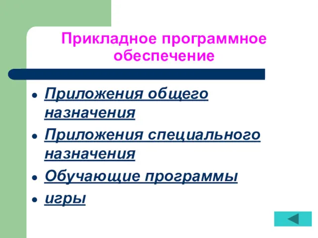 Прикладное программное обеспечение Приложения общего назначения Приложения специального назначения Обучающие программы игры