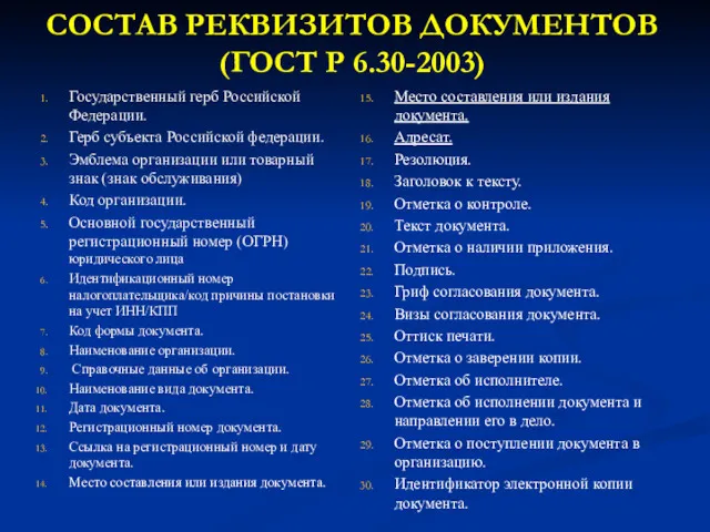 СОСТАВ РЕКВИЗИТОВ ДОКУМЕНТОВ (ГОСТ Р 6.30-2003) Государственный герб Российской Федерации.