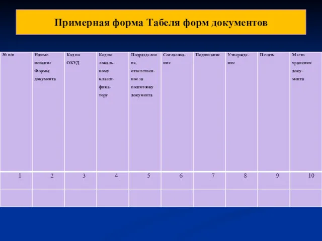 Примерная форма Табеля форм документов