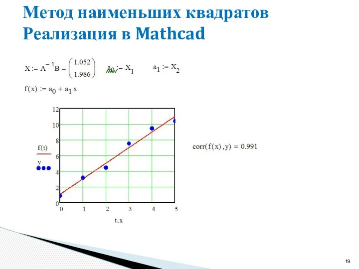 Метод наименьших квадратов Реализация в Mathcad