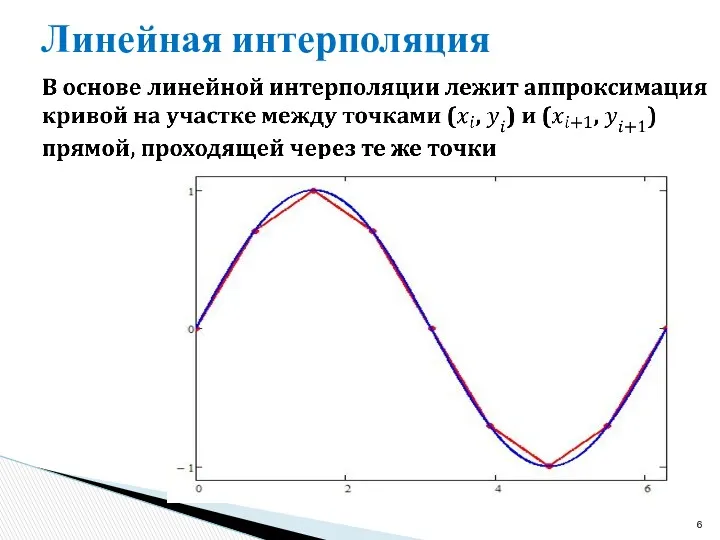 Линейная интерполяция