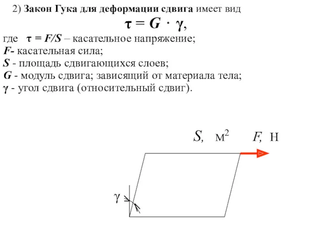 2) Закон Гука для деформации сдвига имеет вид τ = G ⋅ γ,