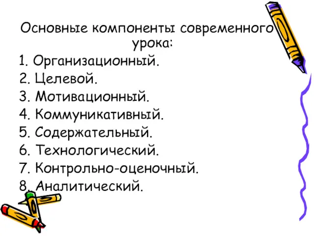 Основные компоненты современного урока: 1. Организационный. 2. Целевой. 3. Мотивационный.