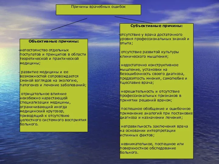 Причины врачебных ошибок Объективные причины: непостоянство отдельных постулатов и принципов