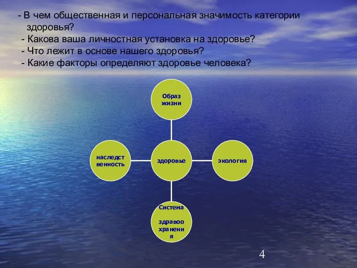 В чем общественная и персональная значимость категории здоровья? - Какова