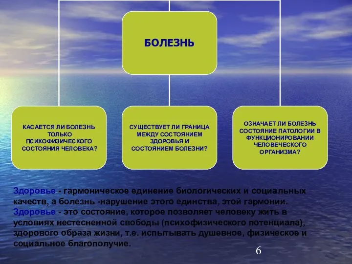 Здоровье - гармоническое единение биологических и социальных качеств, а болезнь