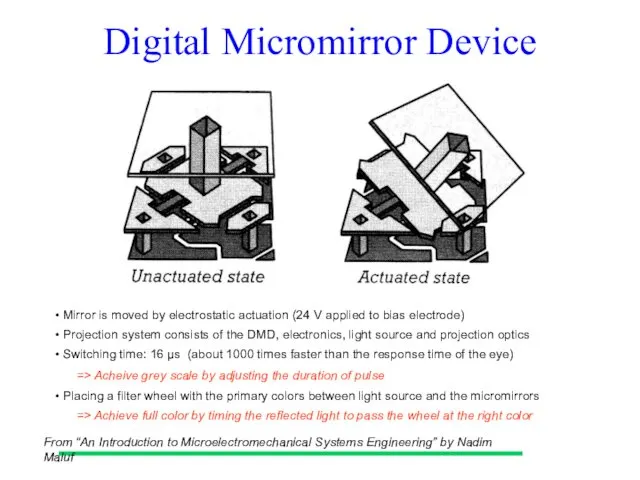 Digital Micromirror Device From “An Introduction to Microelectromechanical Systems Engineering”