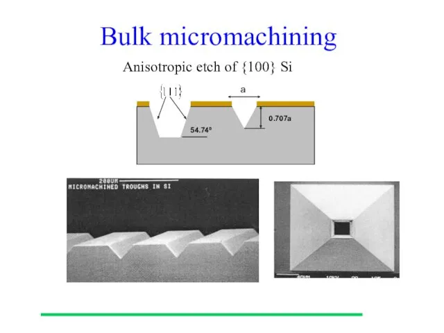 Bulk micromachining Anisotropic etch of {100} Si 54.74º a 0.707a