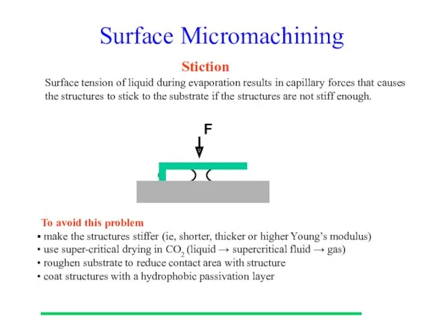 Surface Micromachining Surface tension of liquid during evaporation results in capillary forces that