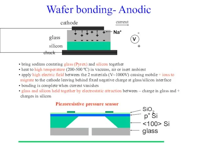 Wafer bonding- Anodic bring sodium contating glass (Pyrex) and silicon together heat to