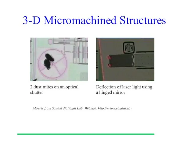 3-D Micromachined Structures Movies from Sandia National Lab. Website: http://mems.sandia.gov 2 dust mites