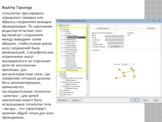 Routing Topology (топология трассировки) – определяет порядок или образец соединения