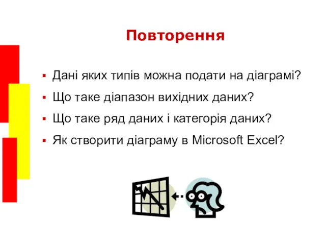 Повторення Дані яких типів можна подати на діаграмі? Що таке