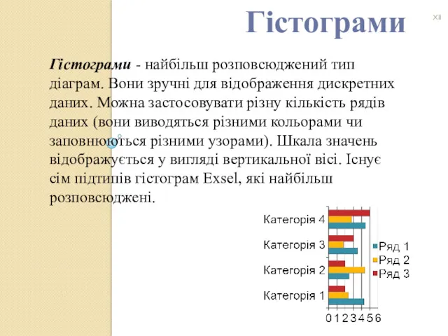 Гістограми Гістограми - найбільш розповсюджений тип діаграм. Вони зручні для