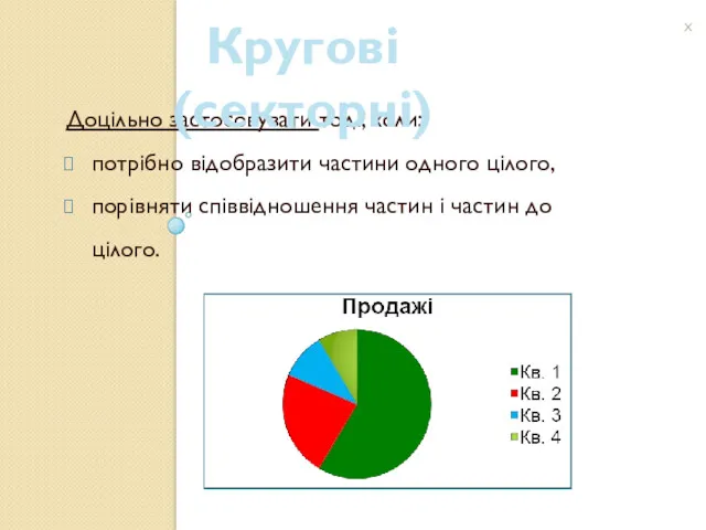 Доцільно застосовувати тоді, коли: потрібно відобразити частини одного цілого, порівняти