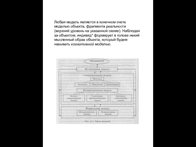 Любая модель является в конечном счете моделью объекта, фрагмента реальности