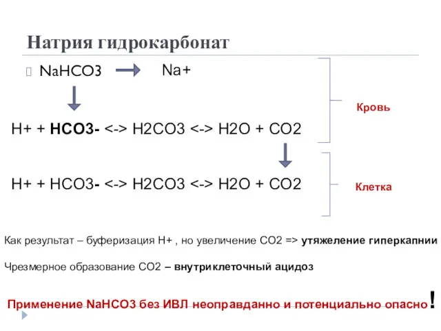 Натрия гидрокарбонат NaHCO3 Na+ H+ + HCO3- H2CO3 H2O +