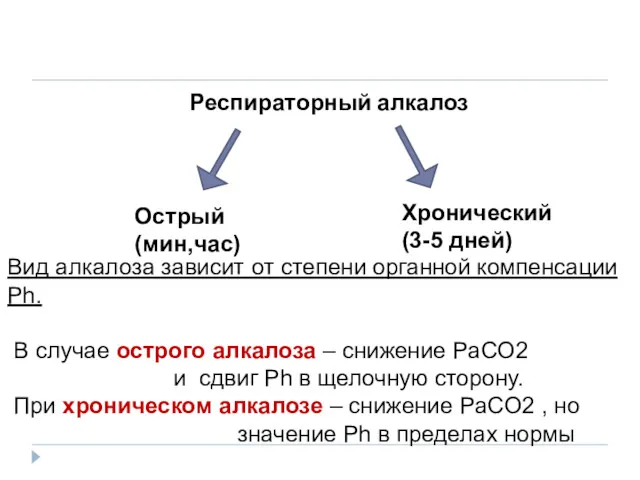 Респираторный алкалоз Острый (мин,час) Хронический (3-5 дней) Вид алкалоза зависит