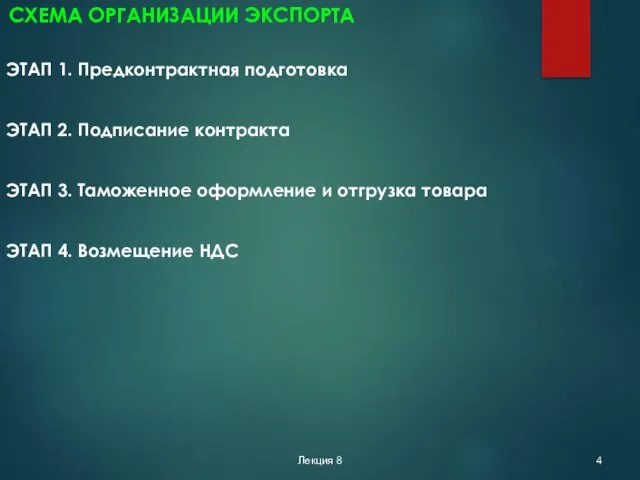 Лекция 8 СХЕМА ОРГАНИЗАЦИИ ЭКСПОРТА ЭТАП 1. Предконтрактная подготовка ЭТАП