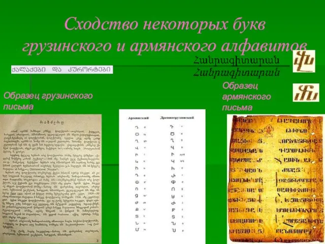 Сходство некоторых букв грузинского и армянского алфавитов Образец грузинского письма Образец армянского письма