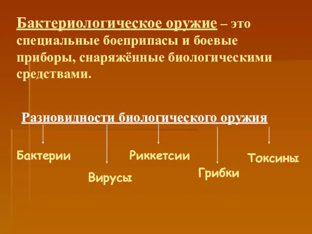 Бактериологическое оружие – это специальные боеприпасы и боевые приборы, снаряжённые