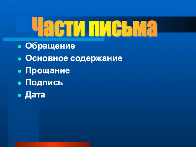 Обращение Основное содержание Прощание Подпись Дата Части письма