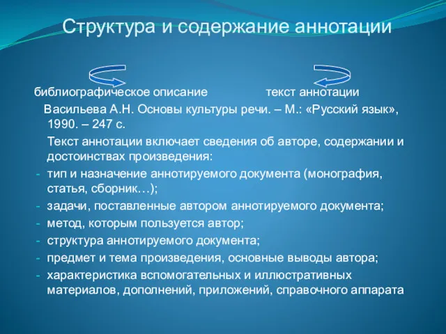 Структура и содержание аннотации библиографическое описание текст аннотации Васильева А.Н.