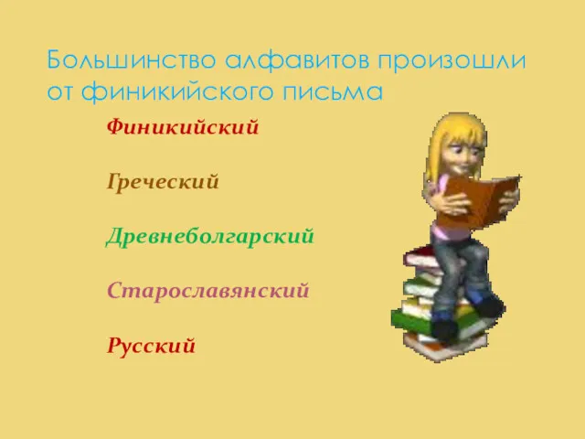 Большинство алфавитов произошли от финикийского письма Финикийский Греческий Древнеболгарский Старославянский Русский