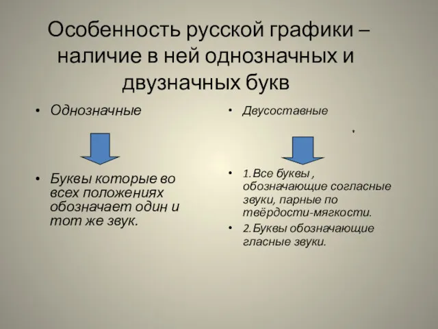 Особенность русской графики –наличие в ней однозначных и двузначных букв