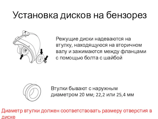 Установка дисков на бензорез Режущие диски надеваются на втулку, находящуюся